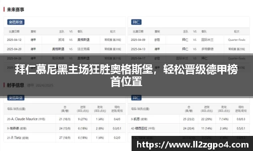 拜仁慕尼黑主场狂胜奥格斯堡，轻松晋级德甲榜首位置