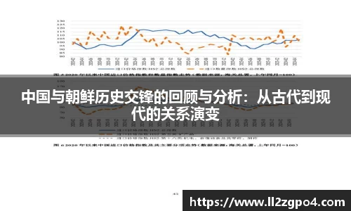 中国与朝鲜历史交锋的回顾与分析：从古代到现代的关系演变