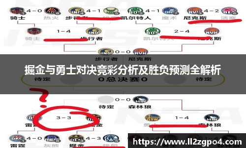 掘金与勇士对决竞彩分析及胜负预测全解析