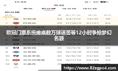 欧冠门票系统瘫痪数万球迷苦等12小时争抢梦幻名额