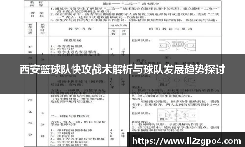 西安篮球队快攻战术解析与球队发展趋势探讨