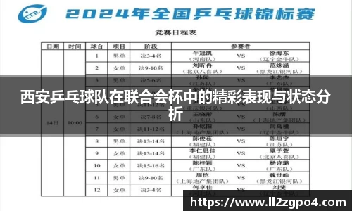 西安乒乓球队在联合会杯中的精彩表现与状态分析