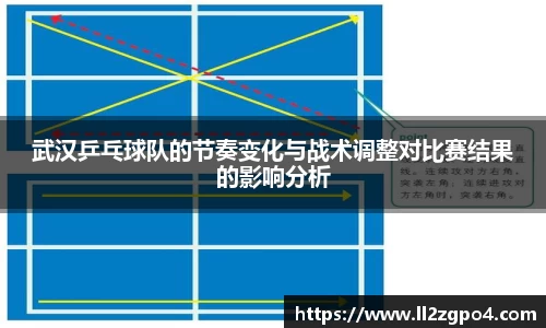 武汉乒乓球队的节奏变化与战术调整对比赛结果的影响分析