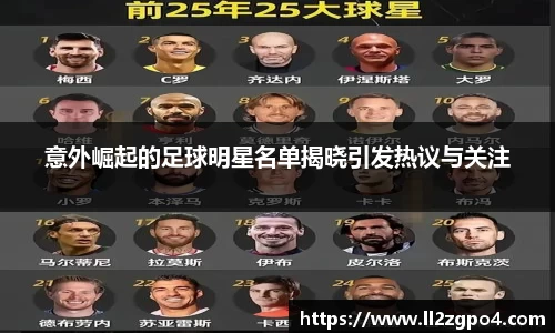 意外崛起的足球明星名单揭晓引发热议与关注