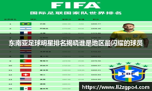 东南亚足球明星排名揭晓谁是地区最闪耀的球员