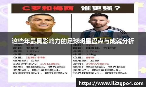 这些年最具影响力的足球明星盘点与成就分析